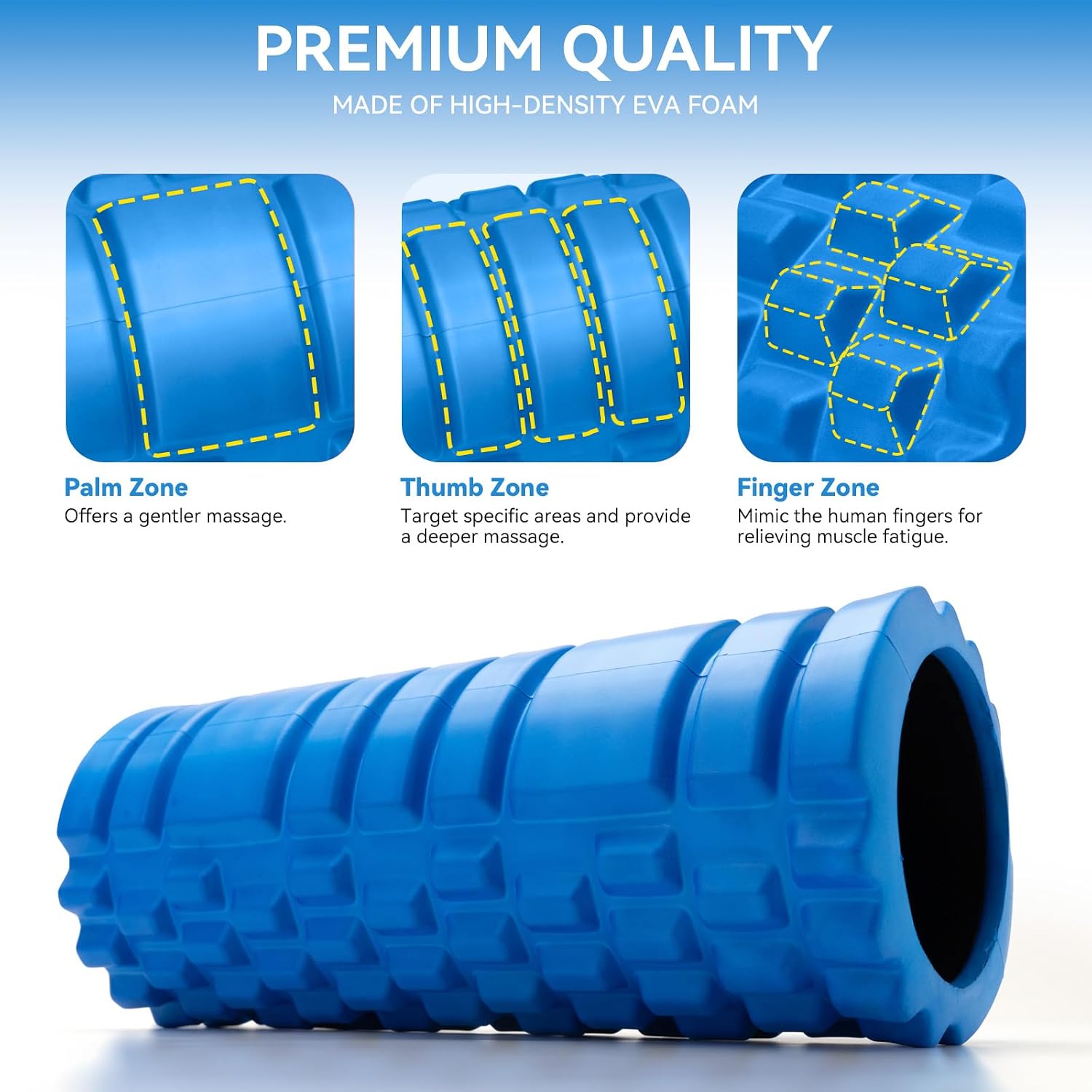 13" High‑Density Foam Roller‑Blue