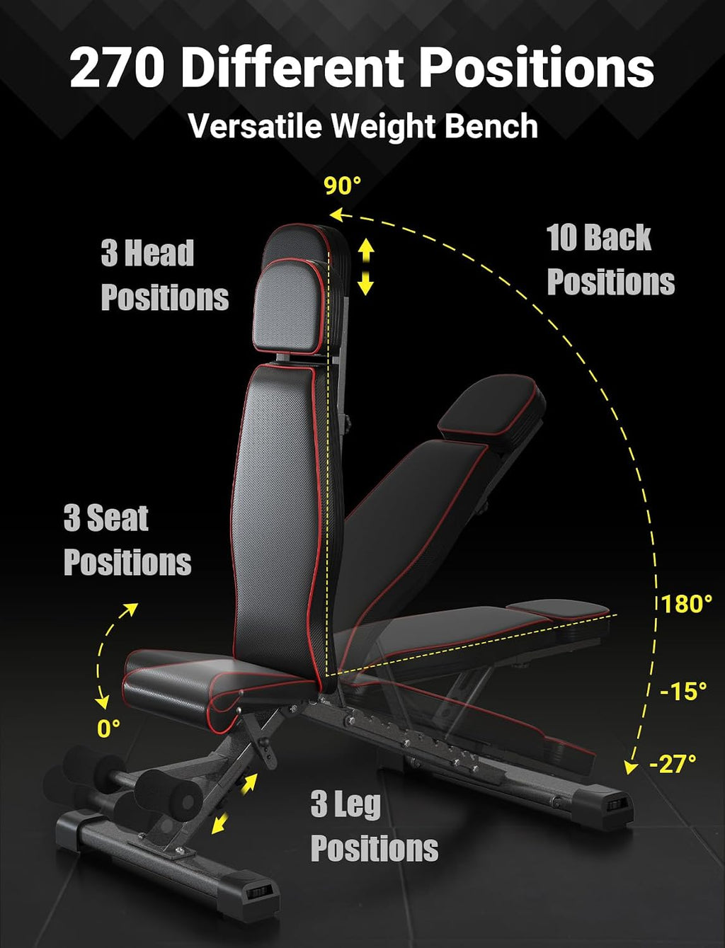 Foldable Adjustable Weight Bench