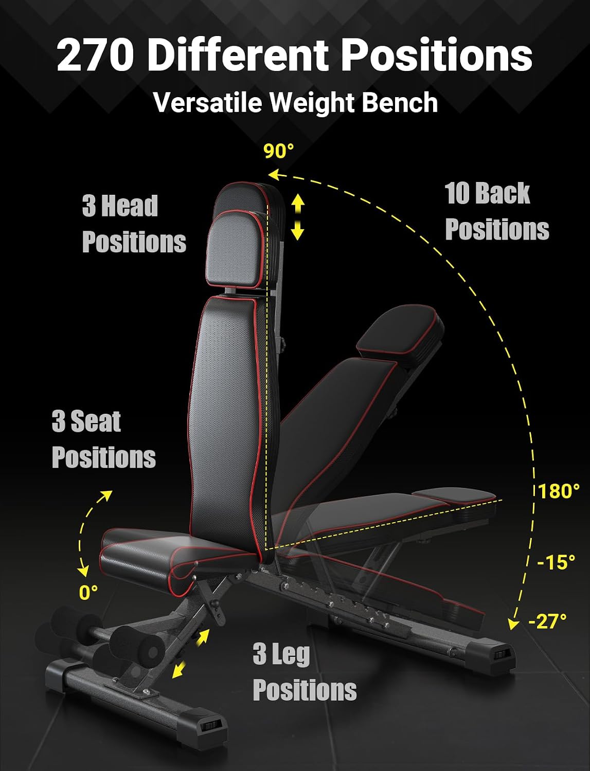 Foldable Adjustable Weight Bench