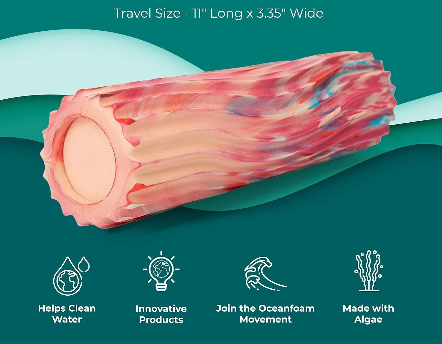 Ripple 11" Mini Foam Roller‑Cotton Candy