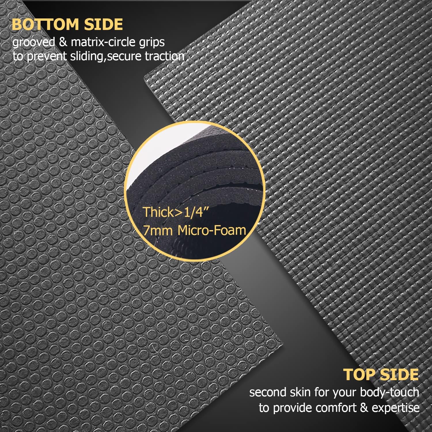 7mm Extra‑Large Non‑Slip Home Gym Exercise Mat